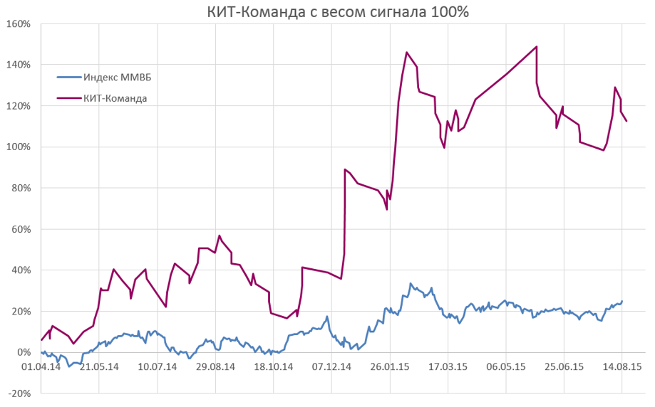 kit-komanda-2.png