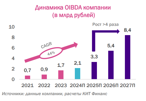 Сниавамок.PNG