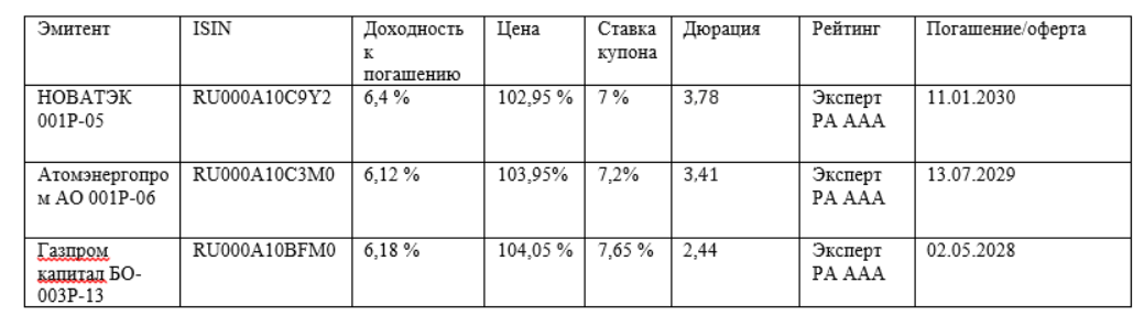 валютные25/08/2025.PNG