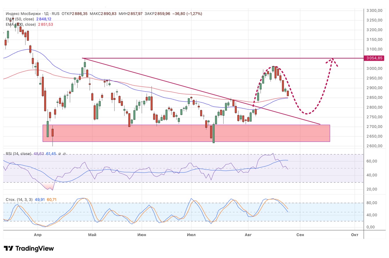 техника25/08/2025.jpg техника25/08/2025.jpg